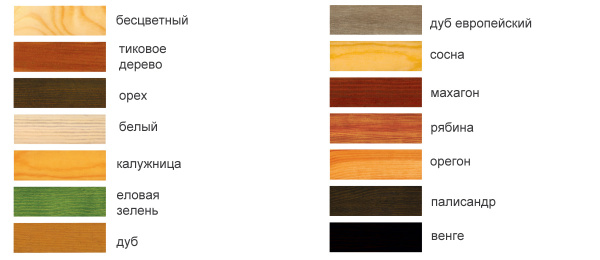 Сайтекс Белый 10л Деревозащ. состав