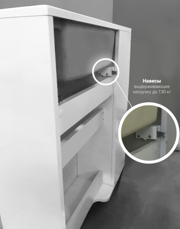 ЛАУРА 40П 1д (тумба с раковиной) белый глянец