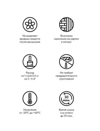 ЭЛКОН Эмаль термост. ELCON серая 0,4кг в банке (до 400 С)